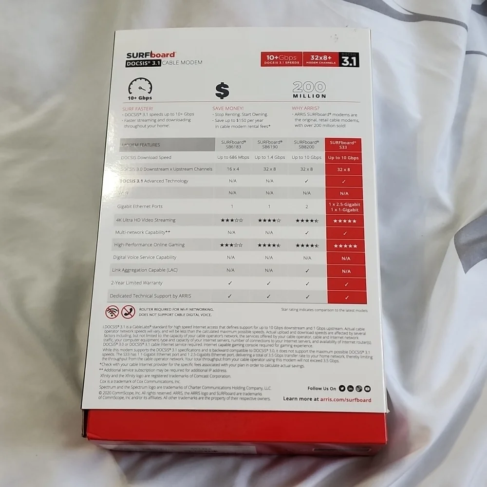 Cable Modem - Picture 2 of 3